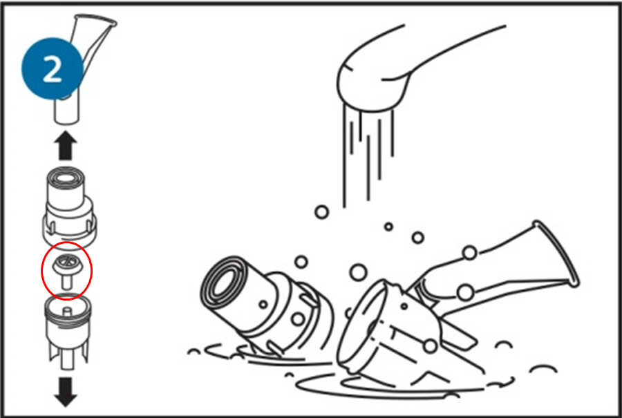 Skil og vask alle dele (undtagen slangen) i varmt   vand med mildt opvaskemiddel.