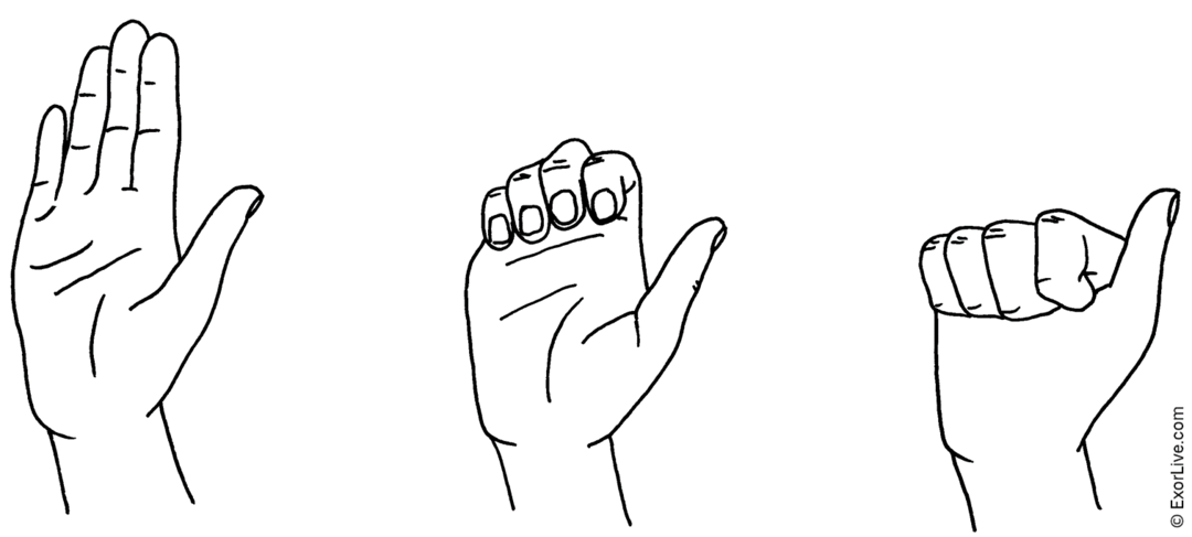 Illustration af øvelse