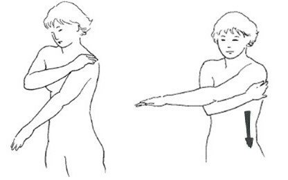 Illustration af øvelse