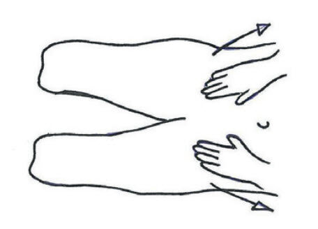 Illustration af øvelse