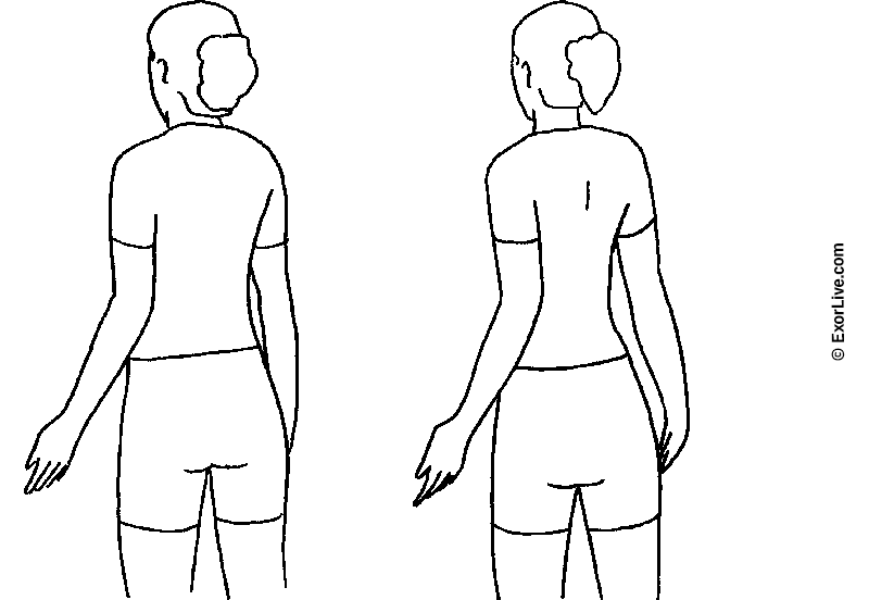Illustration af øvelse