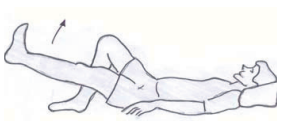 Illustration af, hvordan det raske ben skal bøjes, når du ligger på ryggen.