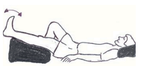 Illustration af, hvordan foden skal vippes.