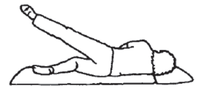 Billedet viser, hvordan man løfter sit ben, når man ligger ned på siden.