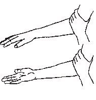 Billedet vises, at man hviler underarmen på en bordplade. Overarmen stabiliseres med den raske hånd. Drej hånden, så håndfladen skifter med at vende opad og nedad. 