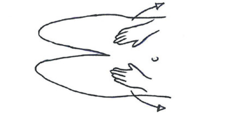 Illustration af øvelse