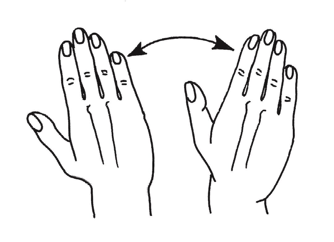 Illustration af, hvordan håndleddet skiftevis mod lillefingersiden og tommelfingersiden.