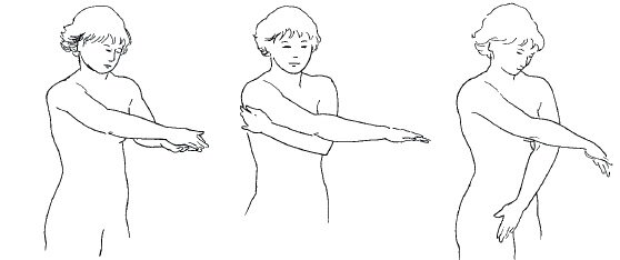 Billedefrisen viser først en person, der står med armene strakt ud med håndfladerne sammen. Miderste billede viser nu at den ene arm er under den modsatte arms armhule. Sidste billede viser at samme arm, som rørte armhule, nu rører lysken.