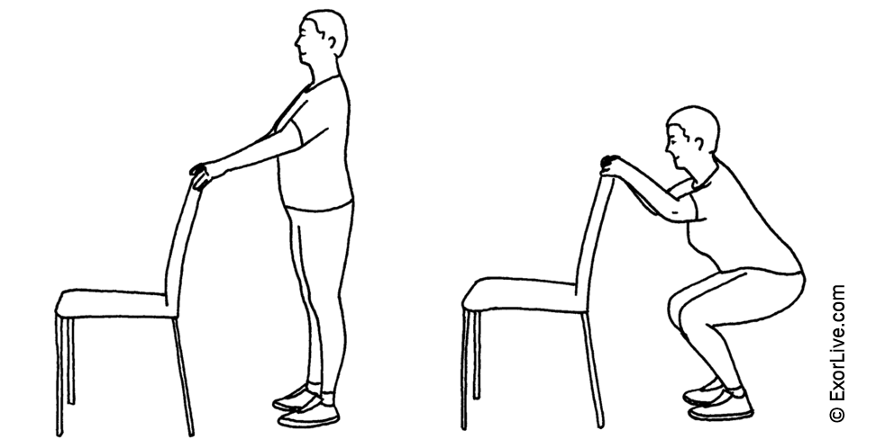 Illustration af, hvordan benmusklerne trænes.