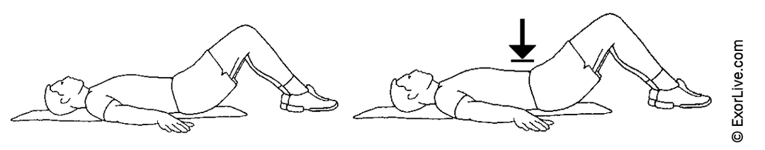 Illustration af, hvordan mavemusklerne trænes.