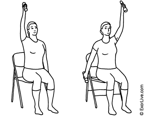Illustration af skiftevise armløft med hådnvægte.