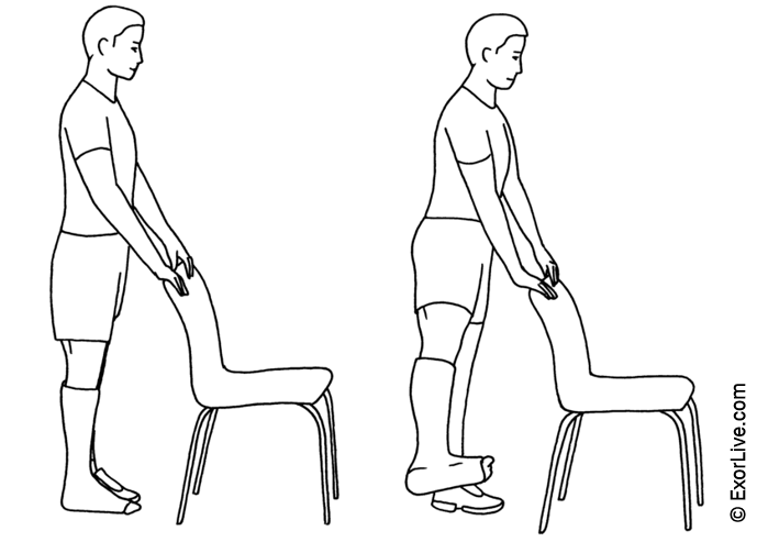 Illustration af, hvordan stående udadføring med ben i gips skal udføres.