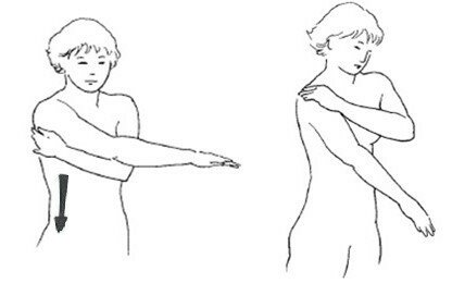 Illustration af øvelse