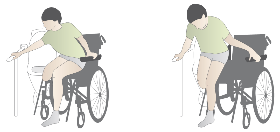 Illustration af, hvordan man flytter sig fra kørestol til toilet.