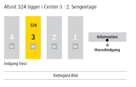 Kortet viser Afsnit 324 i gult Center 3 på 2. Sengeetage, Hvidovre Hospital.