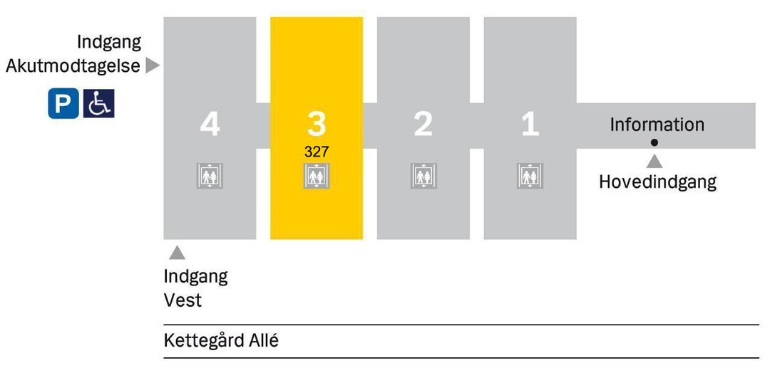 Kortet viser, at Afsnit 327 findes i Center 3 på Ambulatorieetagen. 
