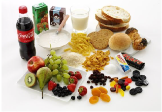 The picture illustrates examples of quick carbohydrates