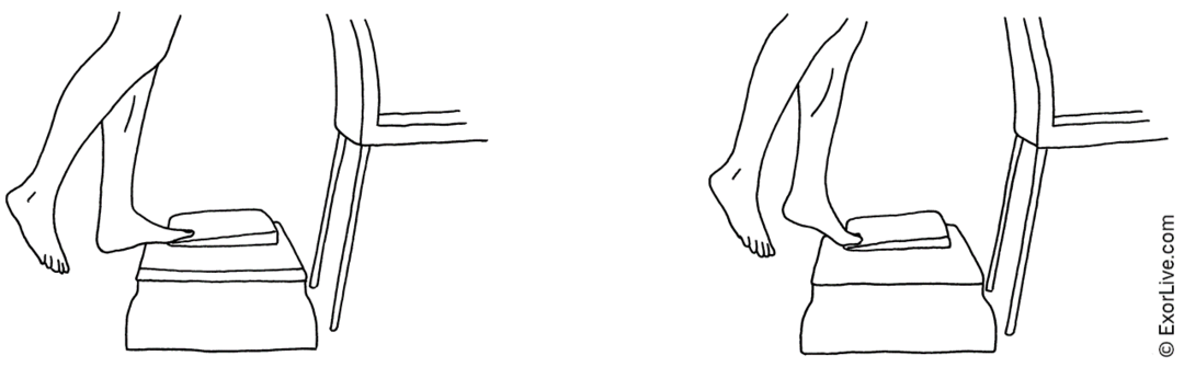 Illustration af øvelse