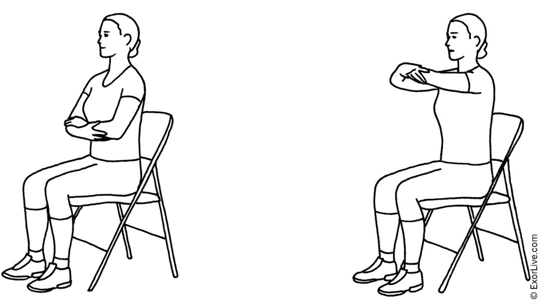 Illustration af øvelse