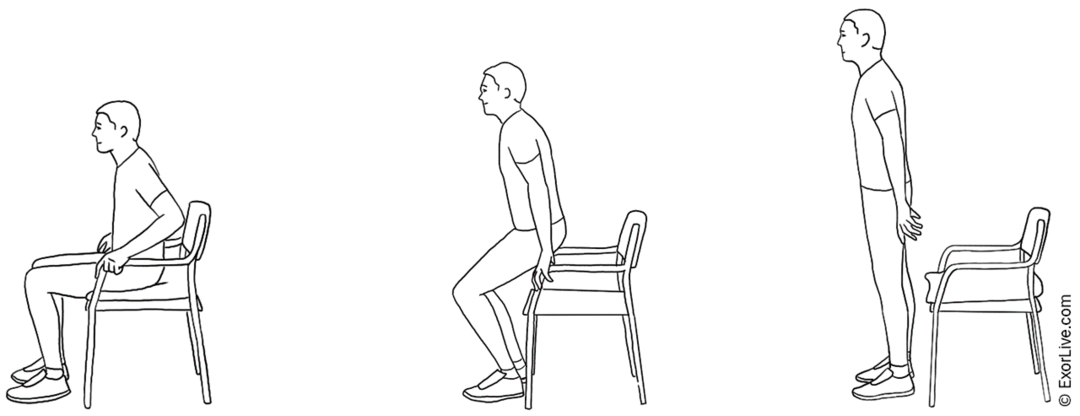 Illustration af øvelse 7