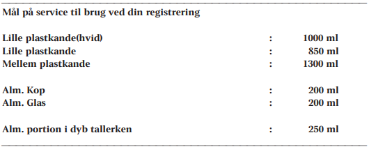 Oversigt over målene på forskellig service, der kan bruges i registreringen af kost. 