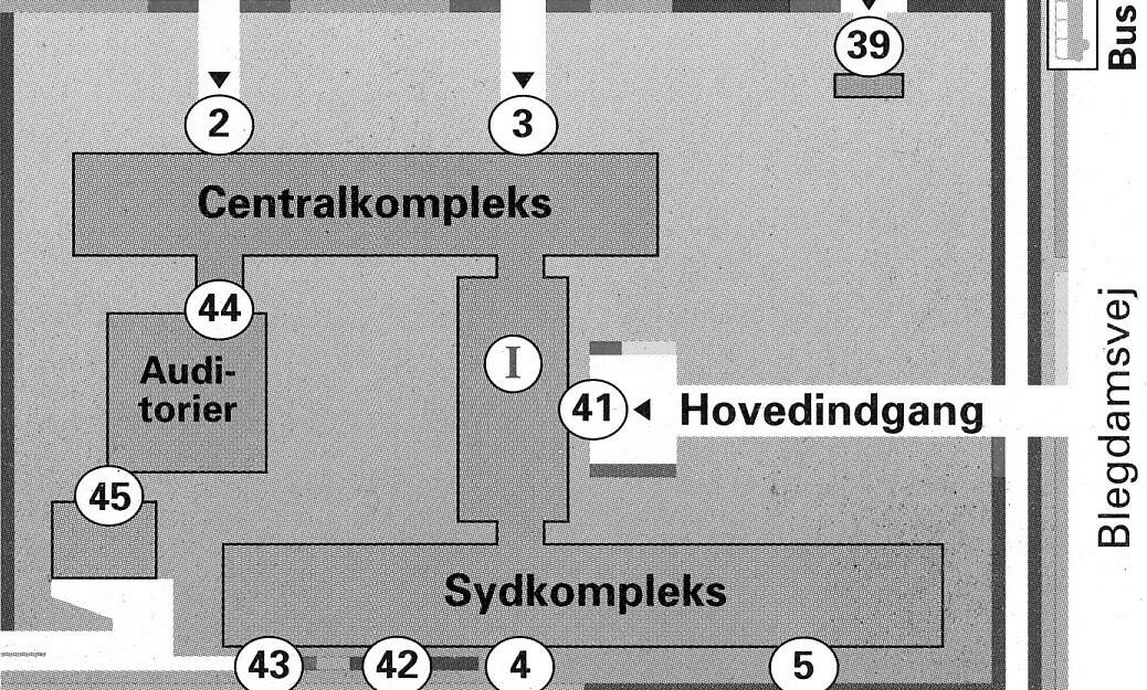 Oversigt over centralkompleks